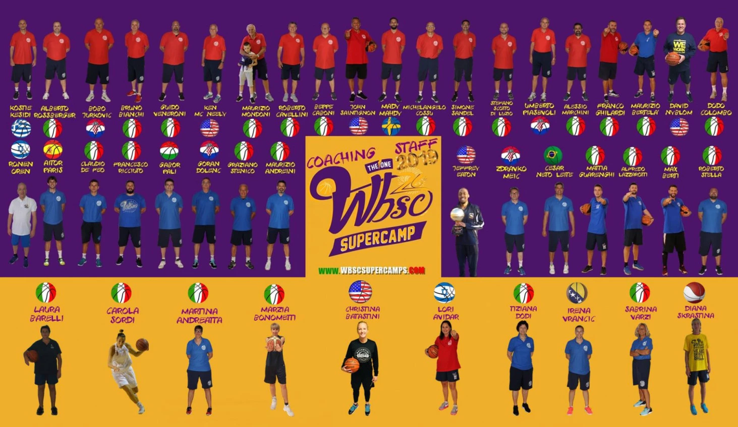 26° WBSC Supercamp Italia 2019 – International Basketball School “Claudio Papini” staff!!
